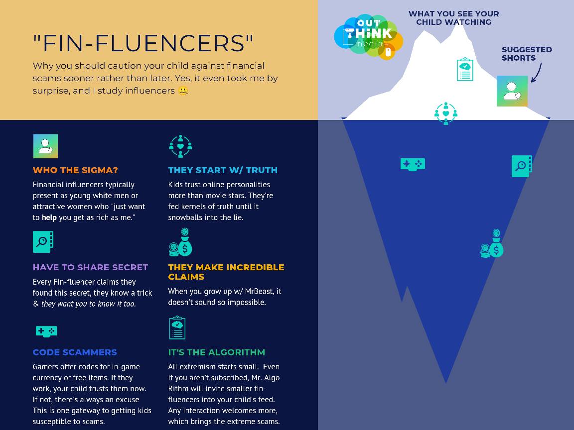 I Watched YouTube in 2024 So You Didn’t Have to